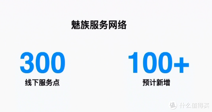 18周岁献礼：魅族18 Pro发布，超声波指纹识别、超大底AR影像系统