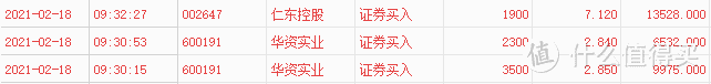 量化投资，AI选股靠谱么？实践经验告诉你,第一季:实盘回顾