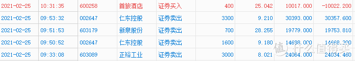 量化投资，AI选股靠谱么？实践经验告诉你,第一季:实盘回顾