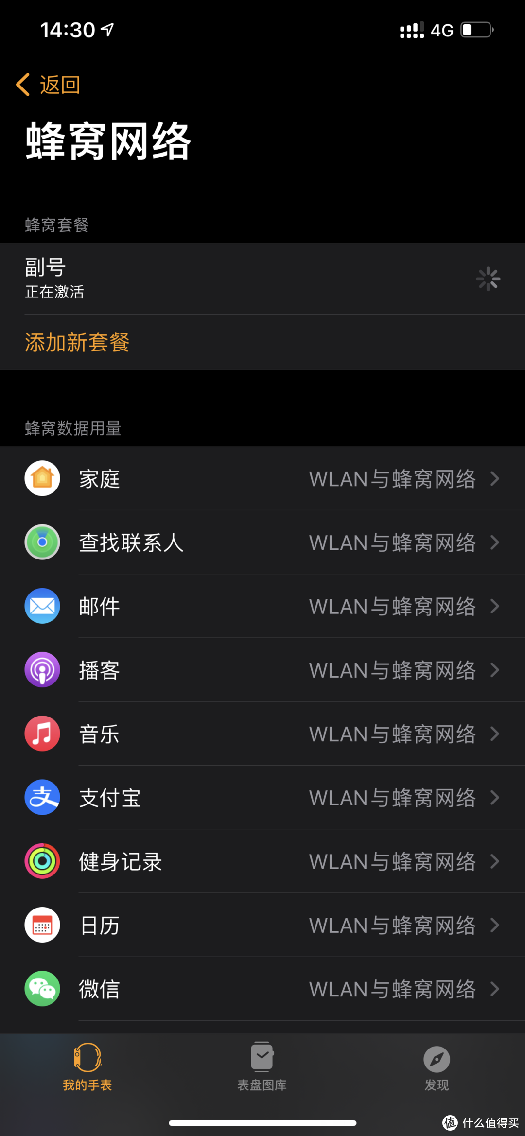 Apple Watch 6 能为你带来什么，I'm the 不会累