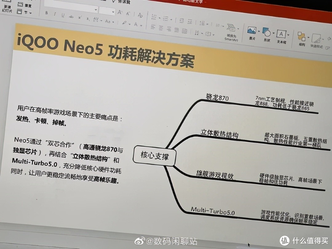 最新真香机！iQOO Neo5相机曝光，友商：太狠了