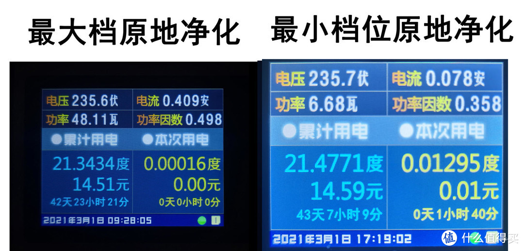 打破传统，联动空净— 科沃斯沁宝AVA空气净化机器人分享