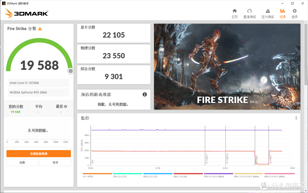 【第五十期装机】RTX 3060显卡装机体验：能原价买到，仍旧很甜