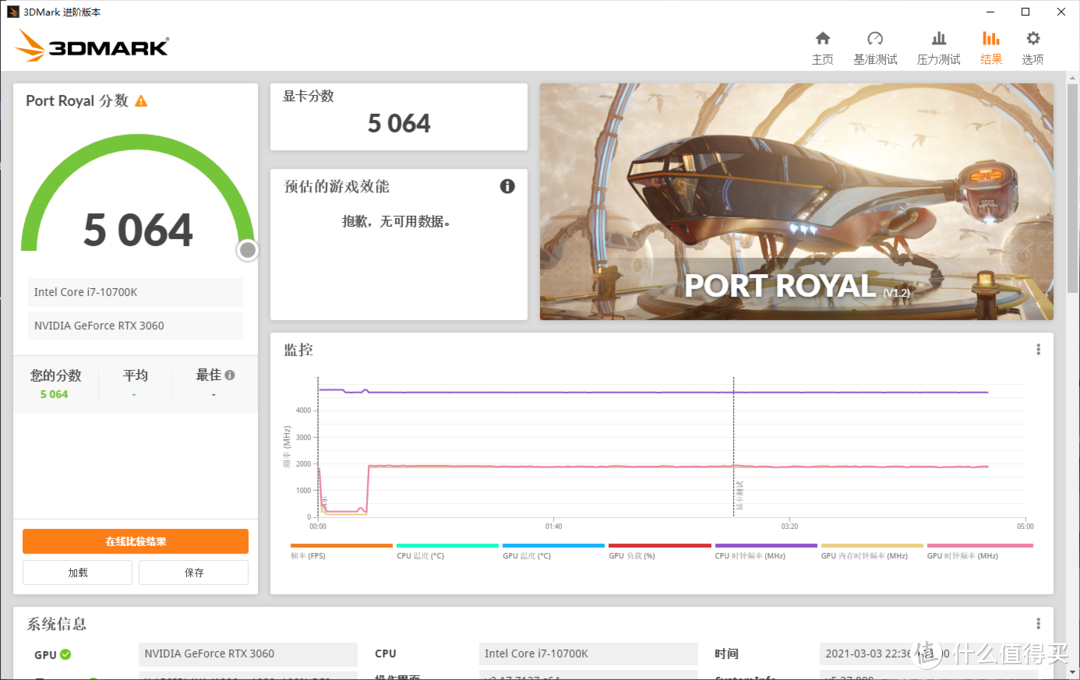 【第五十期装机】RTX 3060显卡装机体验：能原价买到，仍旧很甜