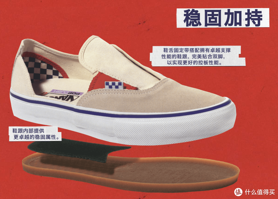 VANS的2021款新专业级板鞋什么水平？SKATE CLASSICS