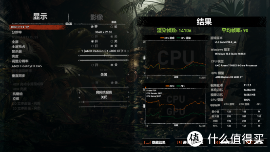 是雕还是雷？XFX6800XT超频至2650MHz稳定使用