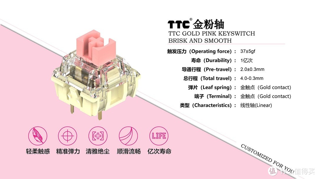 可甜可盐耐看能打，TTC金粉丨金茶丨冰静轴体验分享