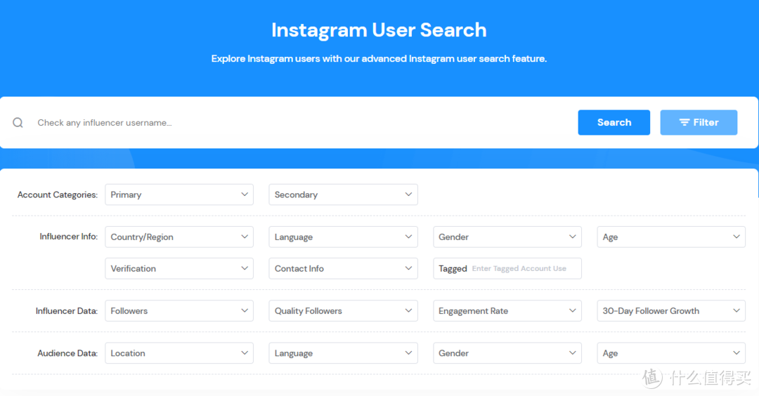 GugeeData2.0：Instagram数据分析工具上线。