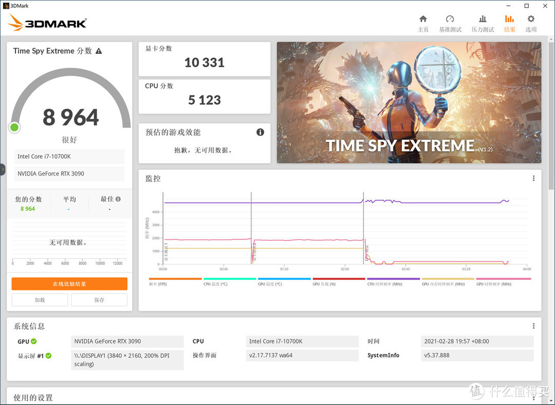 无视币市疯狂，春节用RTX3090打造的超强ITX小钢炮分享