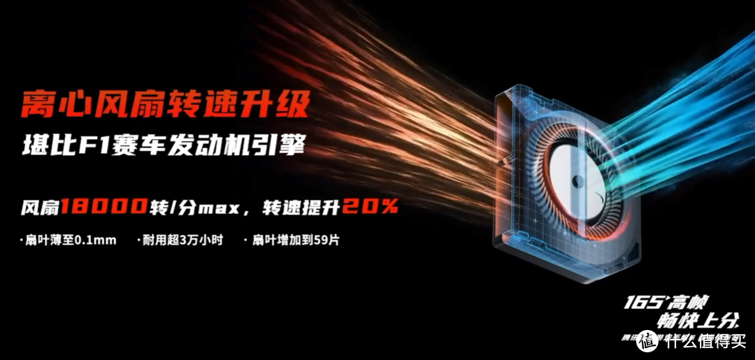 腾讯红魔6系列游戏手机：165Hz高刷屏+500Hz单指触采率、120W快充、还有18GB超大内存透明探索版