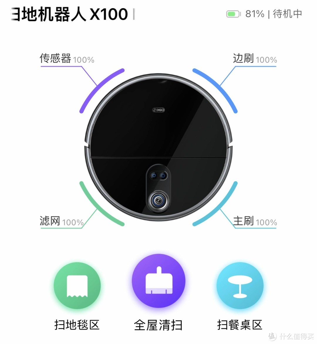 机身更纤薄，系统更智能 | 360 X100 MAX扫地机器人实测