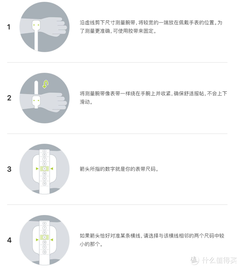 Apple Watch 6 能为你带来什么，I'm the 不会累