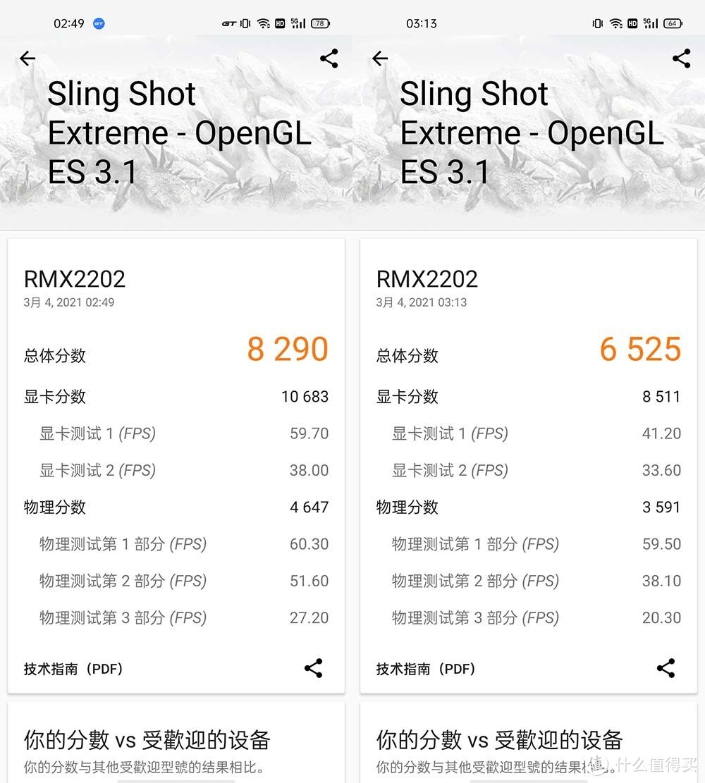 （▲3DMark之Sling Shot Extreme测试，左为GT模式下测试，右为非GT模式下测试）