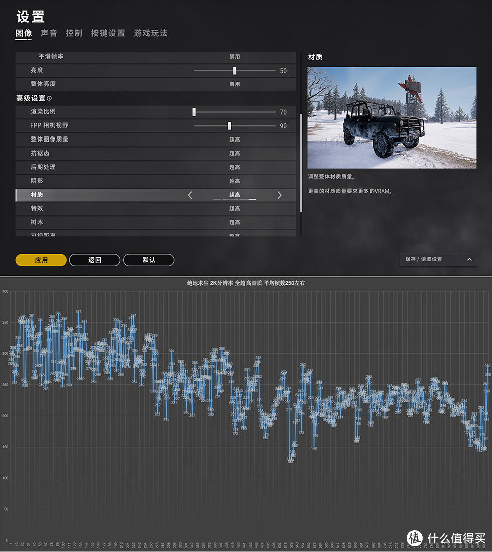 白色信仰主机，RTX 3090 HOF名人堂 + 5900X + ROG B550吹雪