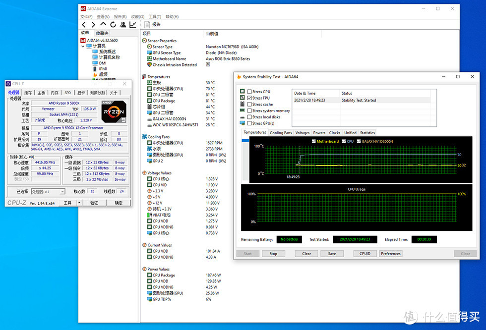 白色信仰主机，RTX 3090 HOF名人堂 + 5900X + ROG B550吹雪