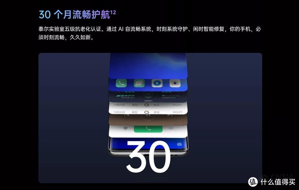 （▲截自OPPO官网中OPPO Reno5 Pro的商品详情页）