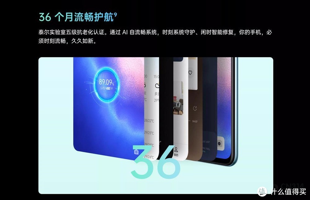 （▲截自OPPO官网中OPPO Reno5 K的商品详情页）