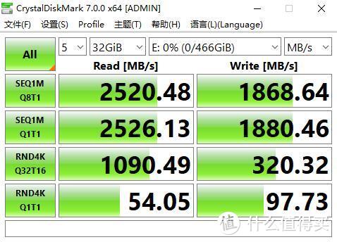 高性价比的入门级NVMe固态硬盘、惠普EX900系列固态硬盘 评测