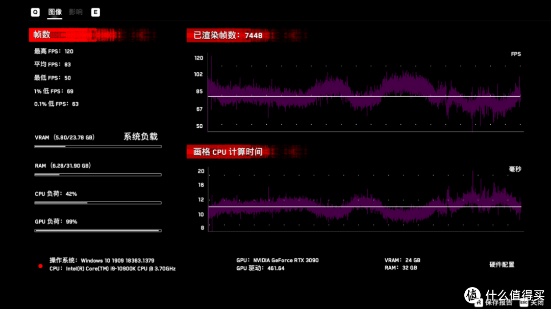 预算4万的*级游戏电脑主机，10900K+3090HOF限量版显卡装机