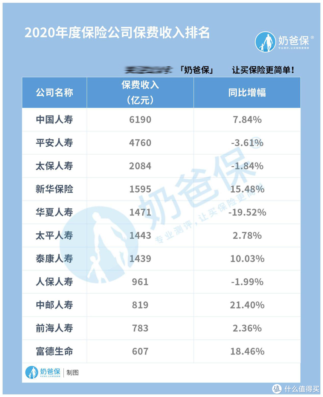 康佑人生靠谱吗？具体如何?