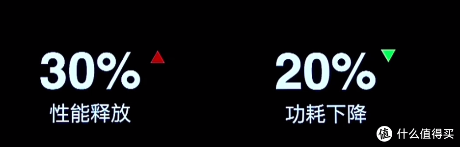 独具热爱，自成一派——魅族 18 系列年度旗舰发布会速览 (上篇）