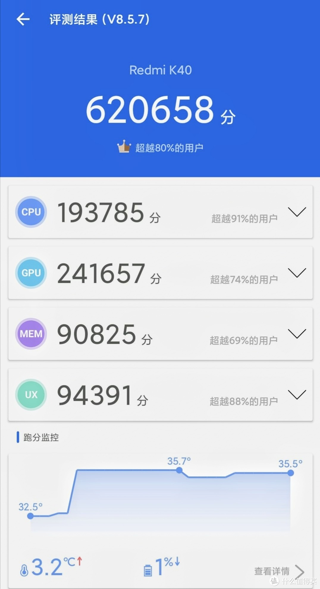 Redmi K40，一部内外兼修的性价比手机