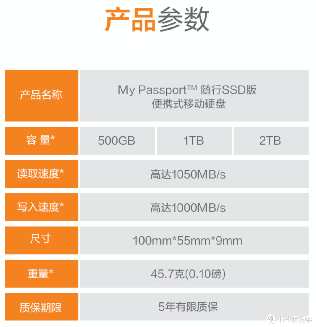 西数 My Passport 随行SSD版 轻薄随行 比快更快