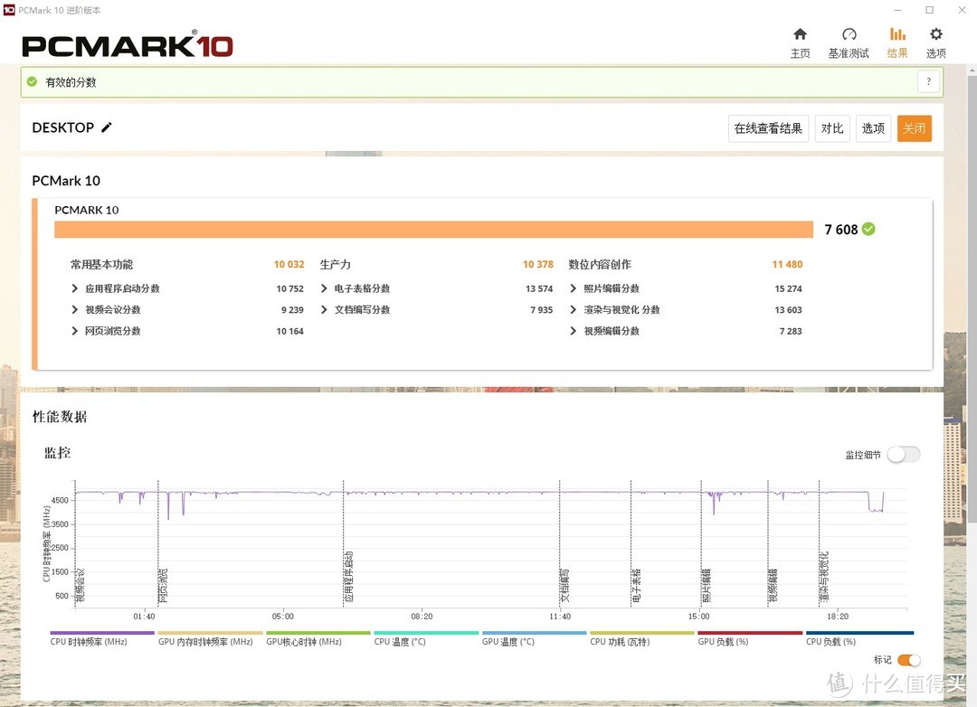 PCMARK10 