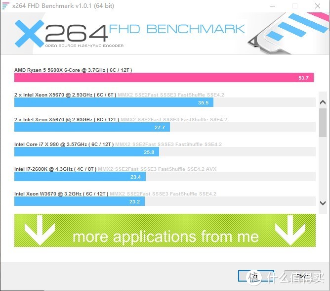 X264 FHD BENCHMARK