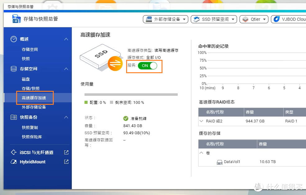 专业生产力NAS：威联通TS-832PX 8盘位双2.5G+双万兆NAS体验测评