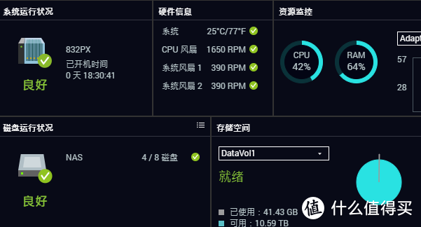 专业生产力NAS：威联通TS-832PX 8盘位双2.5G+双万兆NAS体验测评