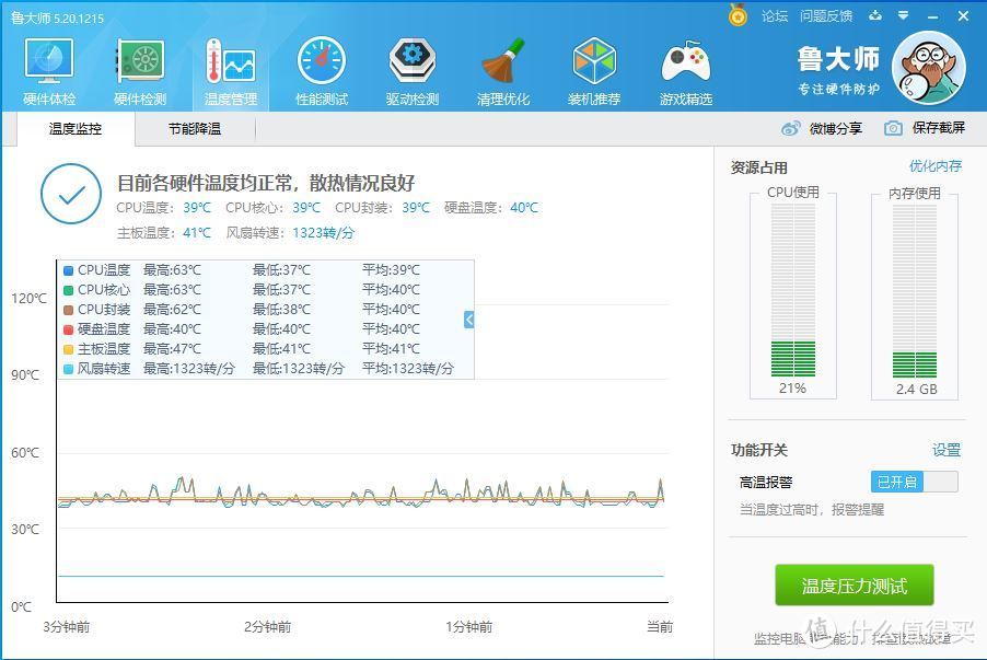 J4105四网口小主机开箱体验