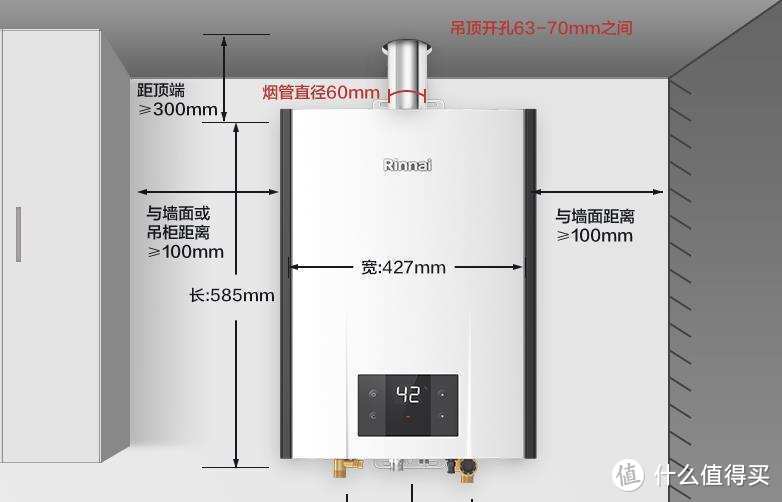 又到3月家装季，提前选好这些家电，装修不留遗憾