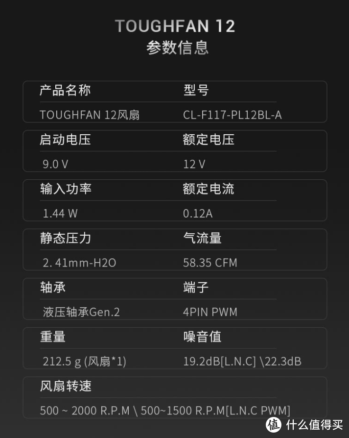 兼顾性能和静音 TT TOUGHFAN 12*级风扇的又一选择