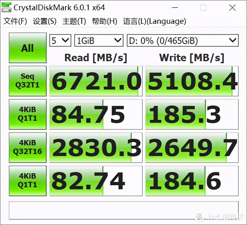 电脑提速新选择，再一次刷新历史！消费级PCIe4.0 SSD三星980 PRO 上手！