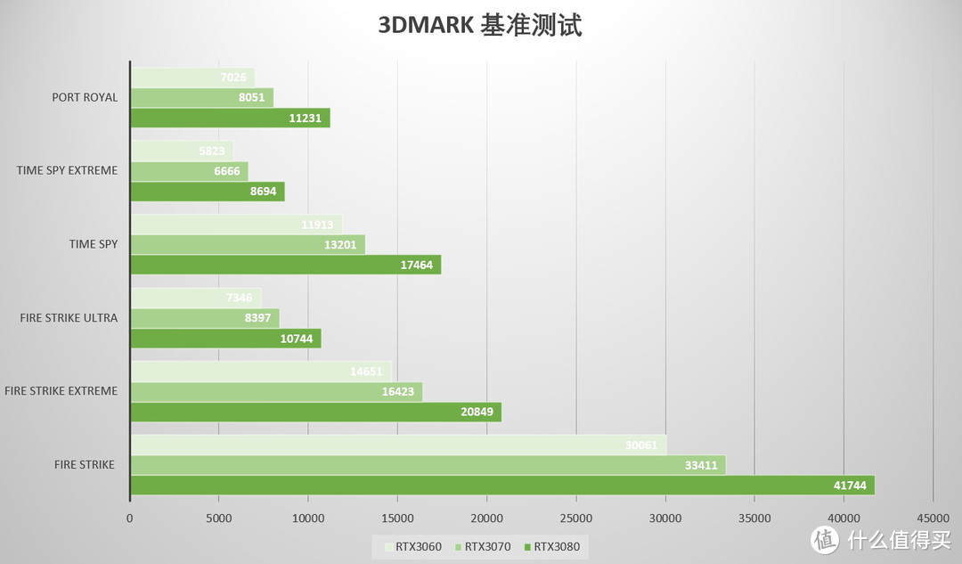 桌面怪兽级ITX主机 乔家一物i100Pro装机指南