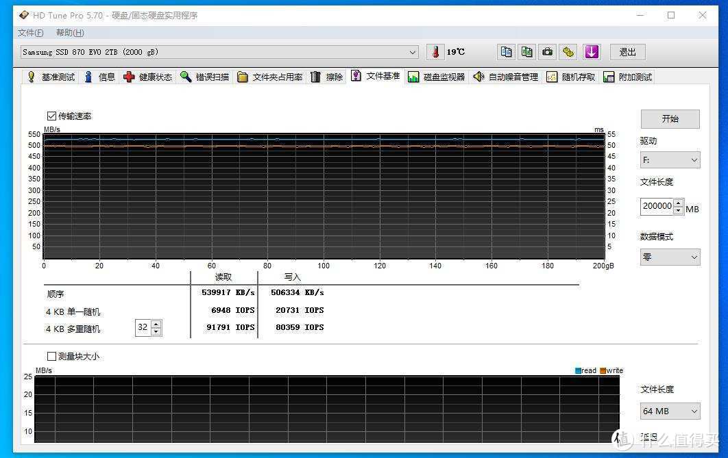 最强消费级SATA固态硬盘，三星870 EVO 2TB装机实测