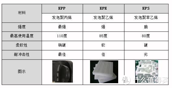 【一文看懂+避坑】2021最全安全座椅选购攻略及值得信赖产品推荐