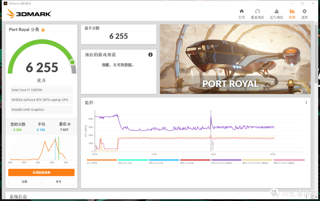 30系游戏本全新选择——技嘉AORUS 15P使用测评