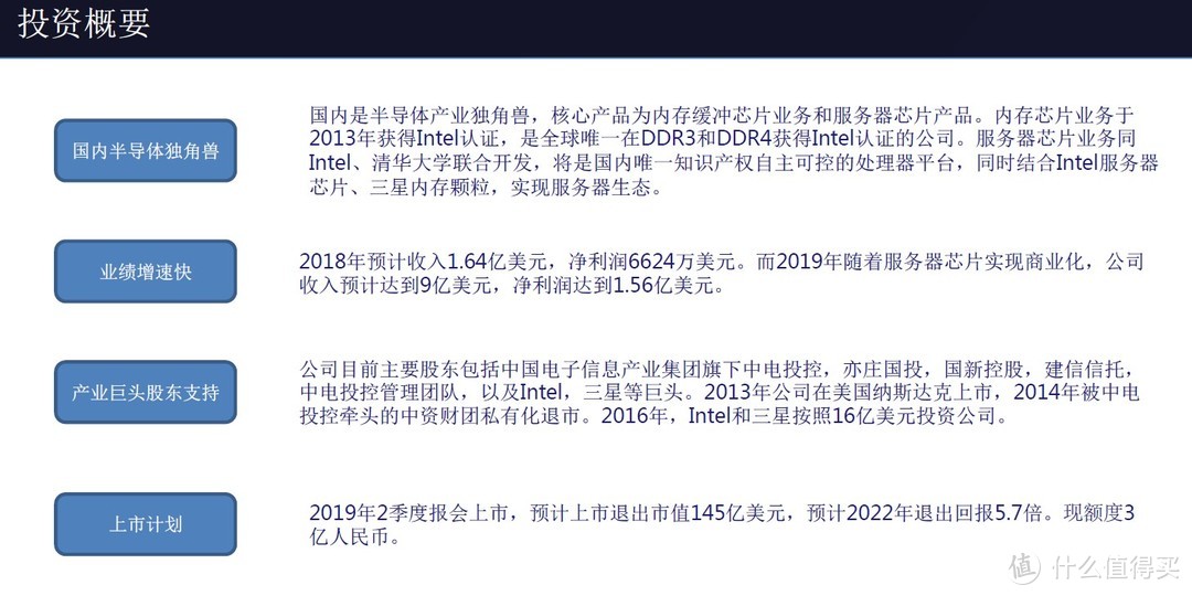 有300万投科创板不如投PE——我对于PE投资的一点看法