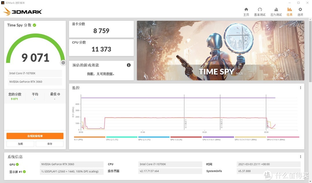 新一代甜点卡有多香？华硕ROG STRIX RTX3060显卡上手体验