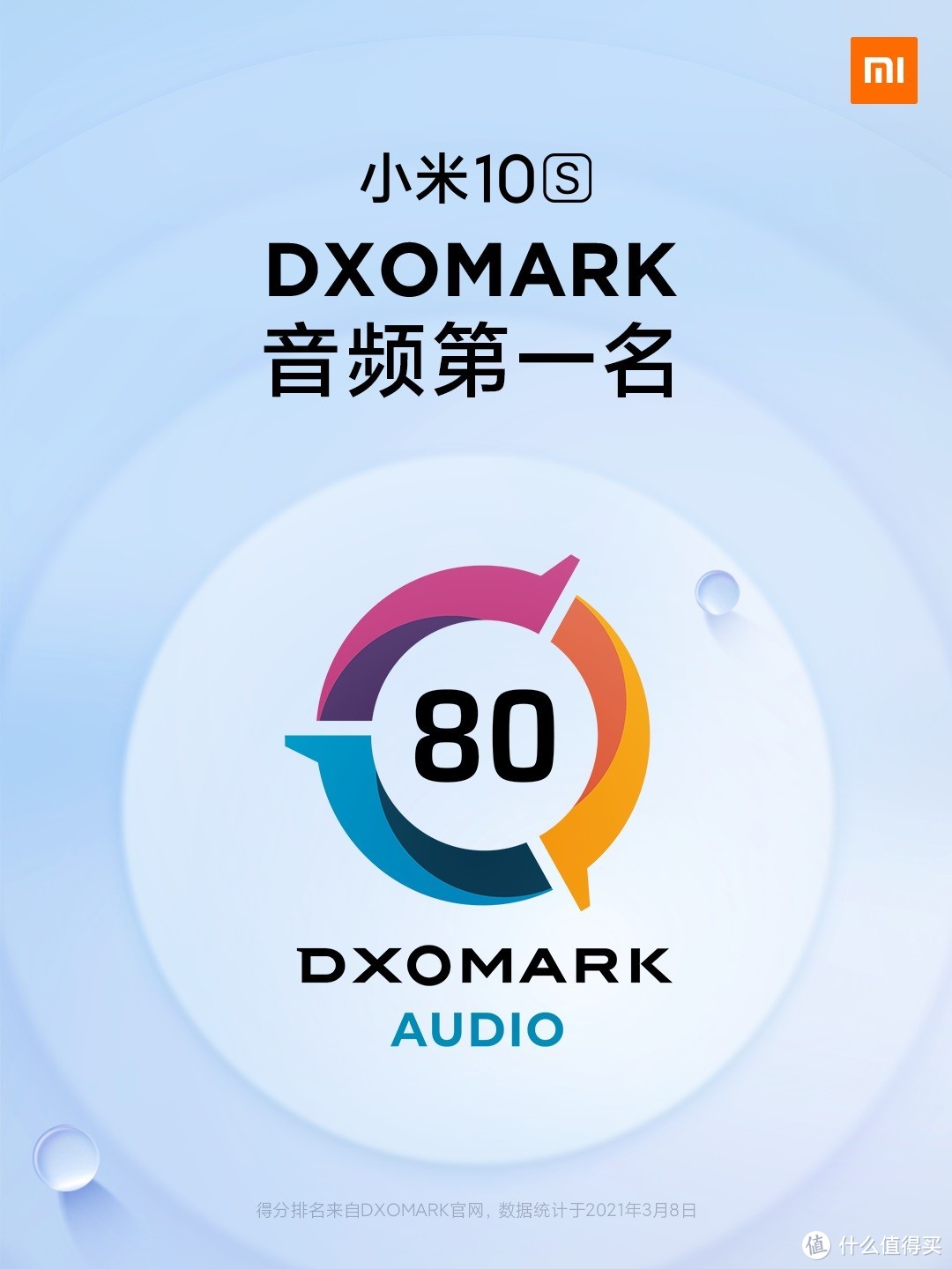 小米10S搭载哈曼认证双扬、Dxomark测试音频第一名