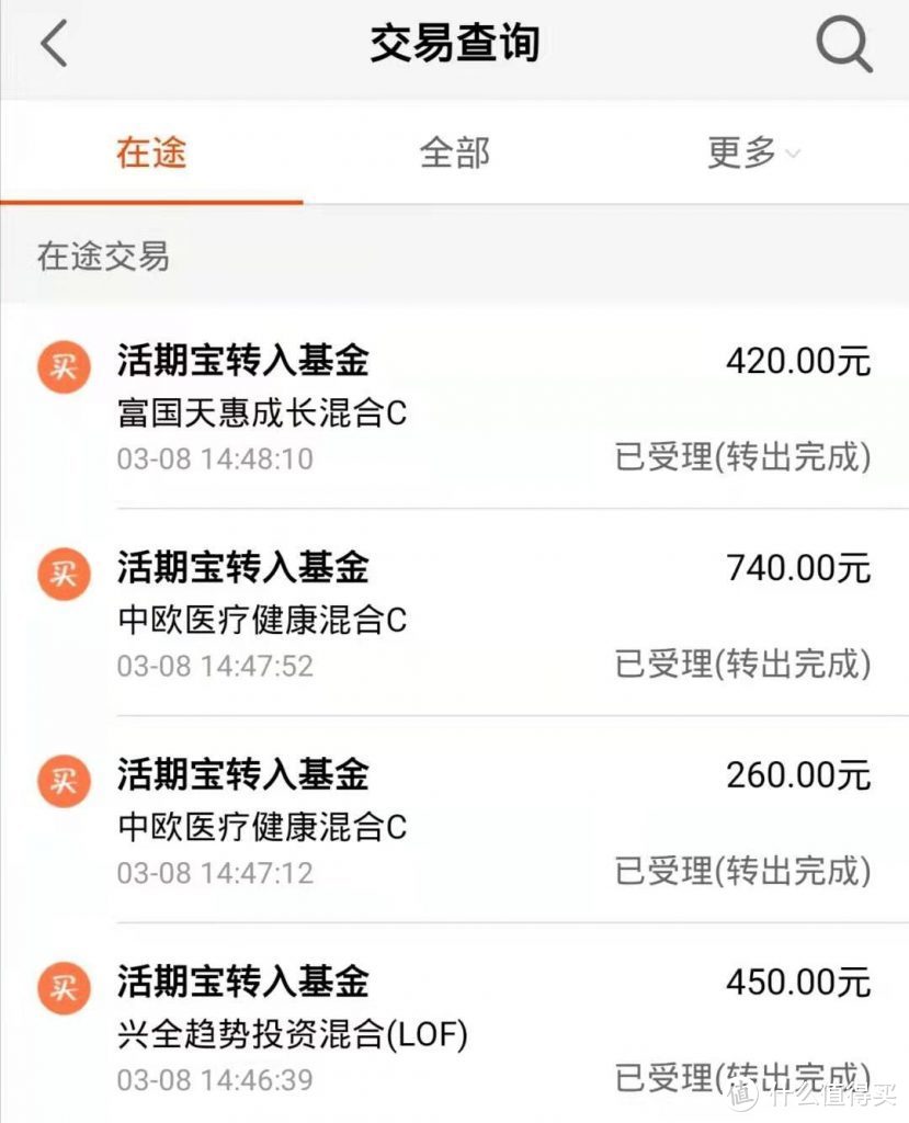 创业板暴跌5%，常规性加仓