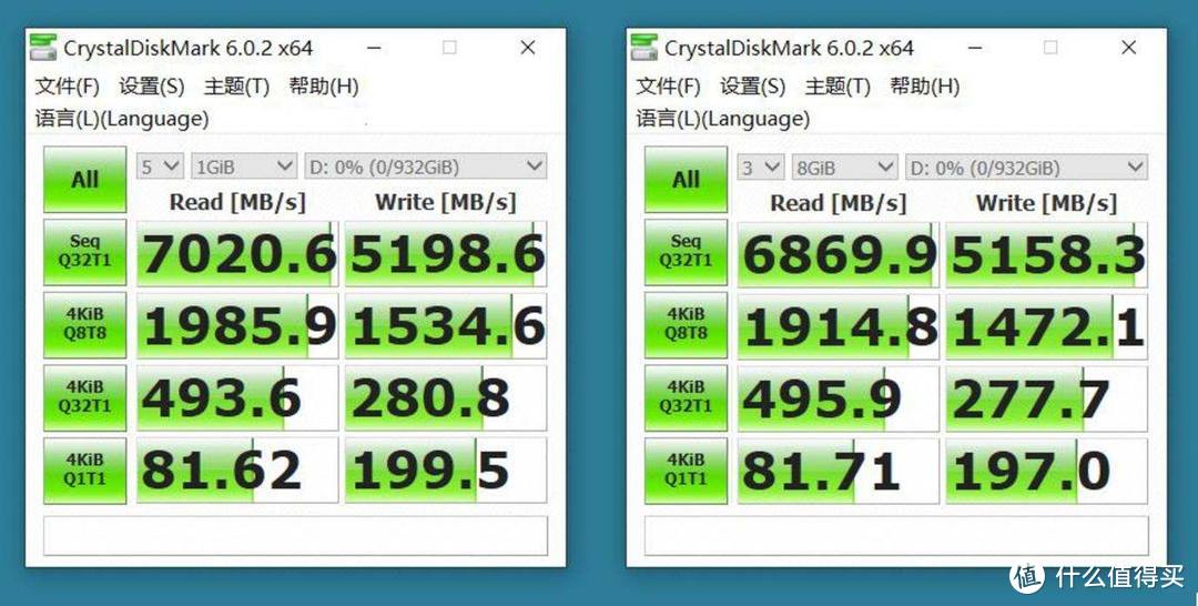 用PCIe 4.0硬盘更爽吗？西部数据WD_BLACK SN850测试，性能碾压？