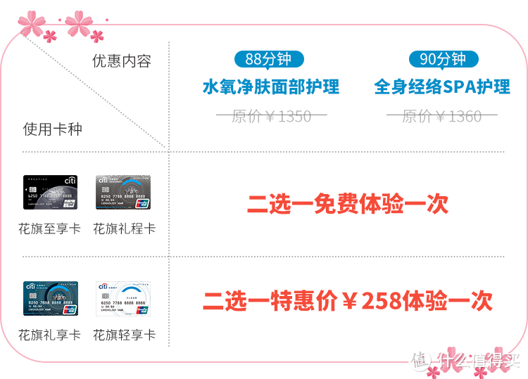 女神节福利｜高端水疗SPA免费体验