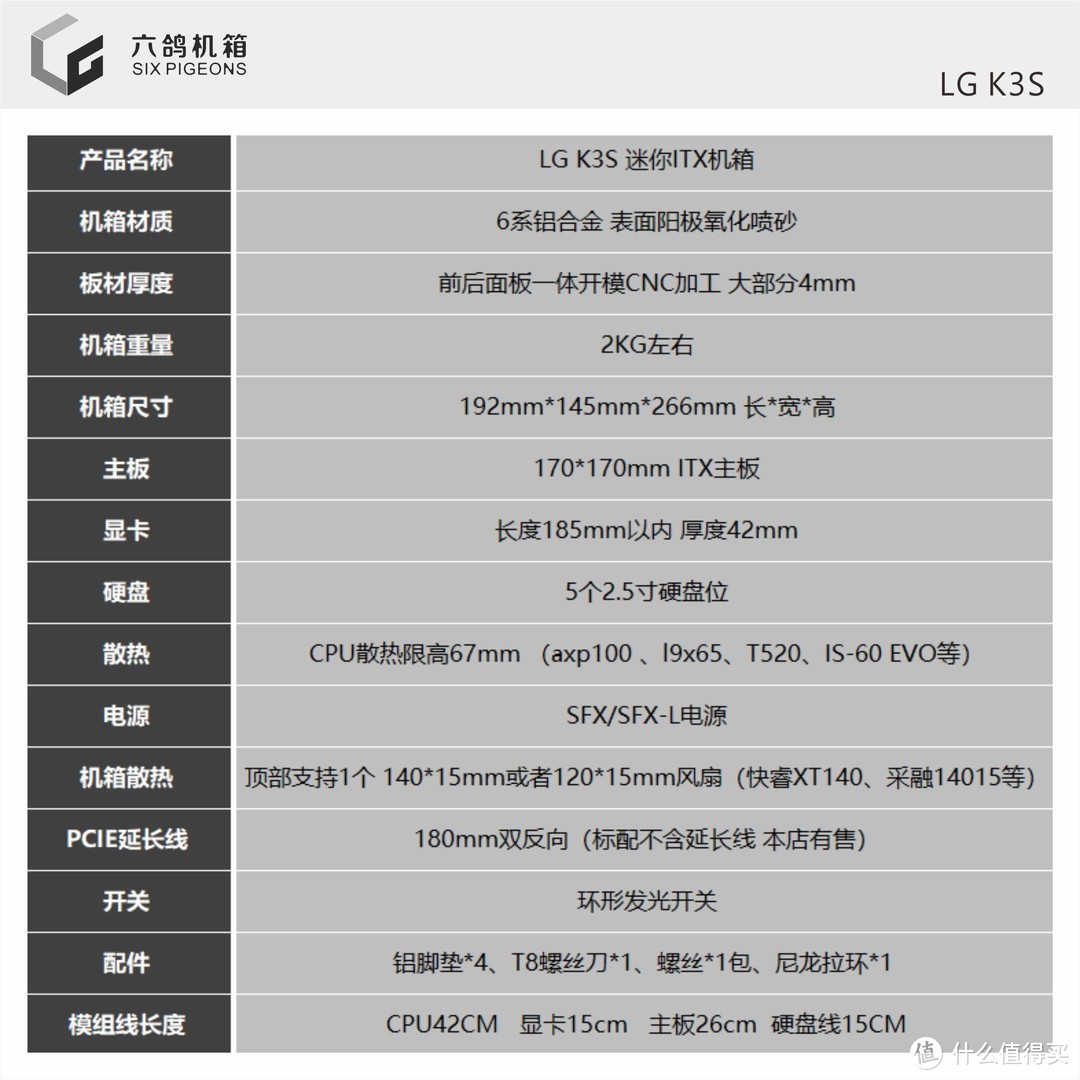 3000字ITX『机箱』指南？这些视频我帮你找好了