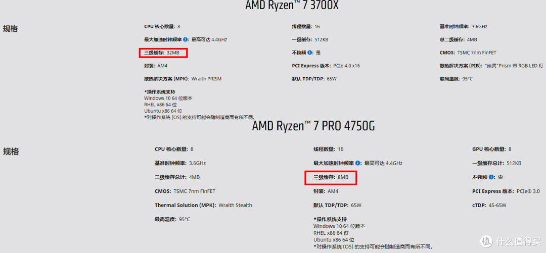 Apu不是好的过渡cpu Cpu 什么值得买