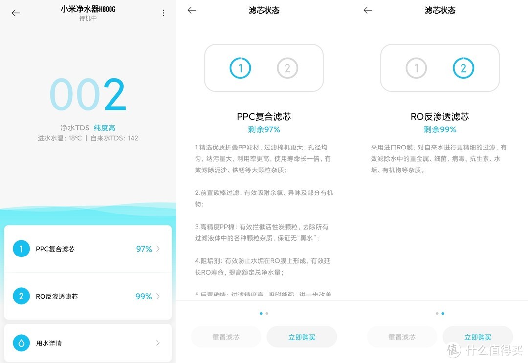 小米净水器H800G 使用体验