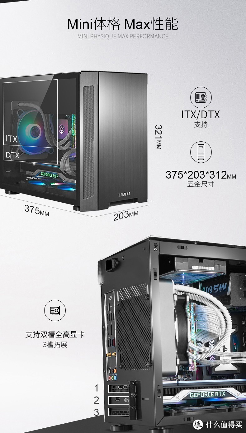 3000字ITX『机箱』指南？这些视频我帮你找好了