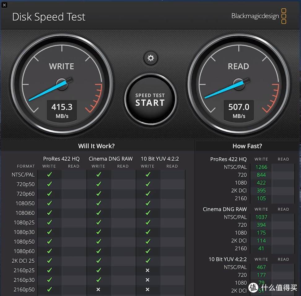 我的数码装备升级之路丨闪迪SanDisk E30移动固态硬盘入手分享